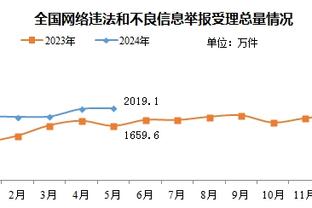 betway体育危险吗截图4